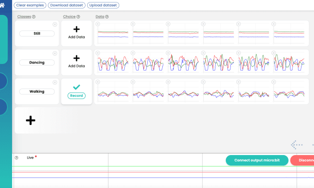 Machine Learning Unleashed